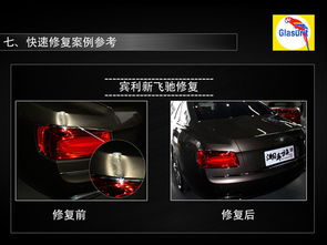 汽車油漆師工資多少