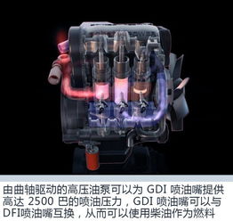 福特汽車油壓多少正常