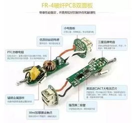 汽車插口電壓是多少