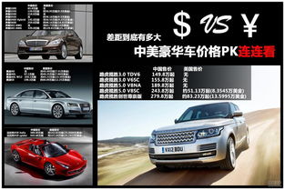 中汽車多少錢