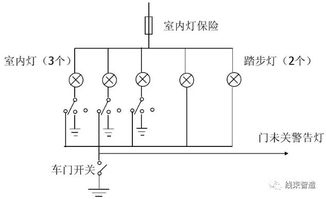 汽車電線斷路阻值多少