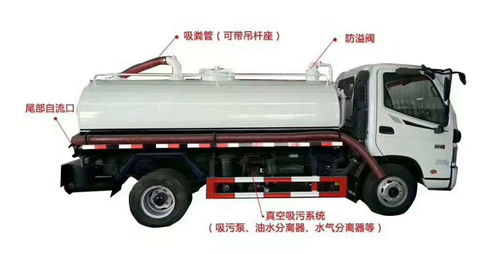 汽車抽真空多少壓力