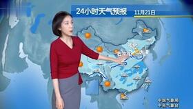 汽車測試小哥工資多少