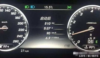 汽車油耗多少算小