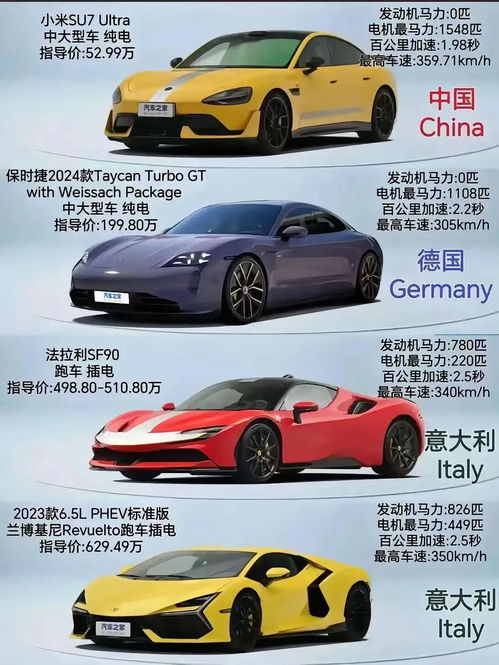 小汽車重多少牛頓
