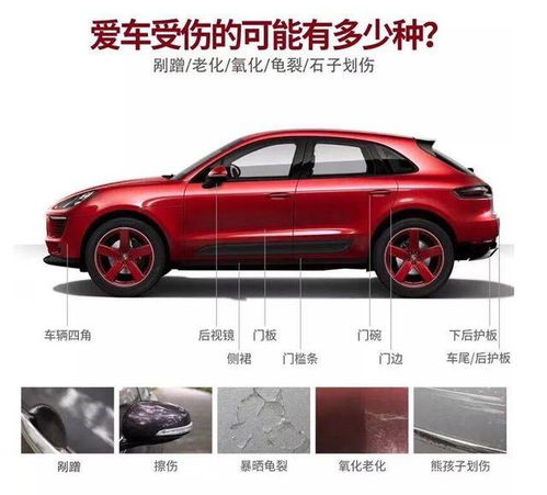 汽車貼紙排量多少合適