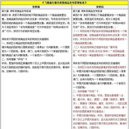 淘寶汽車有多少類目