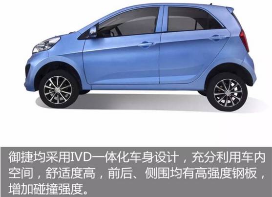 汽車的全身高多少