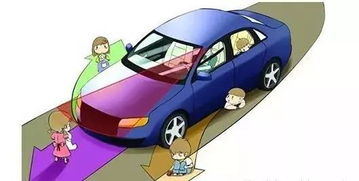 汽車盲區(qū)多少才合適