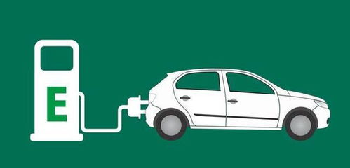 汽車快充多少電量