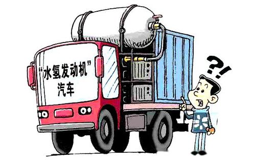 汽車水有多少容量