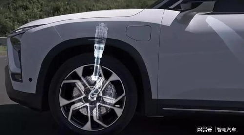 汽車空氣懸掛價(jià)格多少