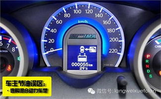 汽車最低多少要加油