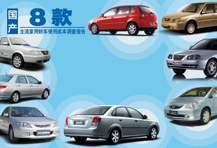 汽車贈(zèng)與的費(fèi)用多少 汽車贈(zèng)與的費(fèi)用多少