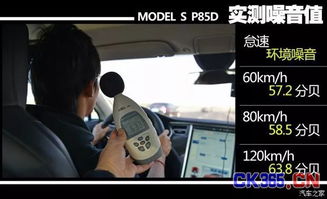 汽車噪音多少可以接受