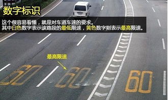 汽車轉(zhuǎn)彎標(biāo)志限速多少