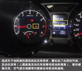 汽車燒油耗多少氧氣