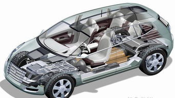 長沙汽車拋光價(jià)格多少 長沙汽車拋光價(jià)格多少