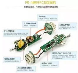 汽車(chē)充多少伏電壓