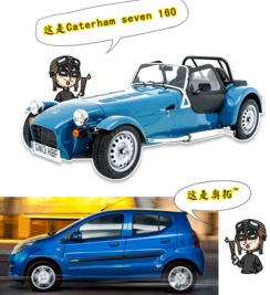 汽車多少馬力夠家用
