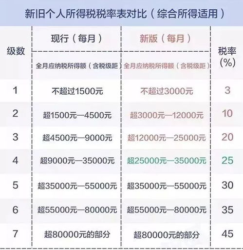 吉利汽車倉管員薪資多少