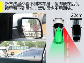 修汽車后視鏡價格多少