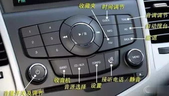汽車有多少種按鍵 汽車有多少種按鍵