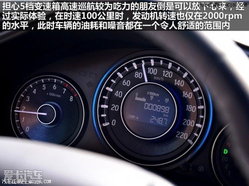 本田汽車轉(zhuǎn)速多少正常