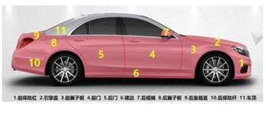 汽車點(diǎn)漆費(fèi)用多少 汽車點(diǎn)漆費(fèi)用多少