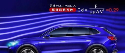 汽車(chē)極速多少碼省油
