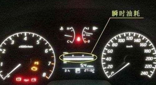 汽車多少時速僅限