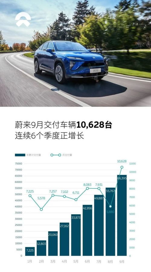比亞迪汽車金融賬號(hào)多少