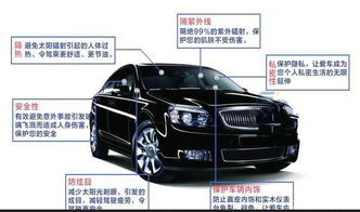 汽車車膜多少價(jià)位
