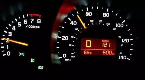 汽車70碼轉(zhuǎn)速多少