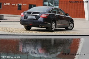 天籟汽車油耗是多少