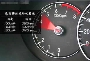 汽車小保養(yǎng)速度多少