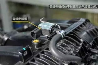 汽車油箱壓力多少正常