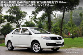 汽車0.35線多少安