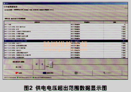 汽車(chē)電流多少正常范圍