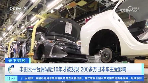收購(gòu)豐田汽車要多少
