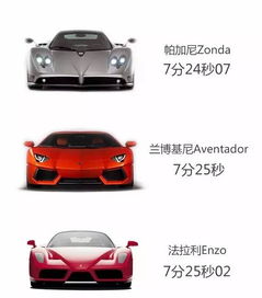 福卅有多少汽車