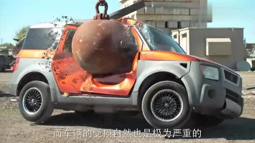 汽車撞擊力為多少