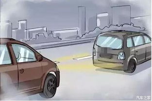 汽車霧溫多少合適