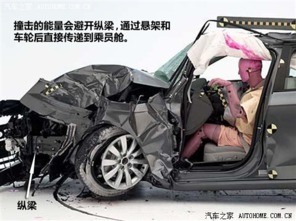 汽車多少速度正面碰撞 汽車多少速度正面碰撞