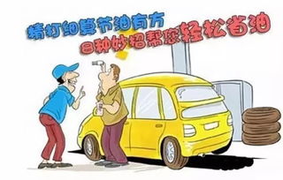 如何算汽車多少方
