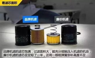 汽車機濾裝多少機油