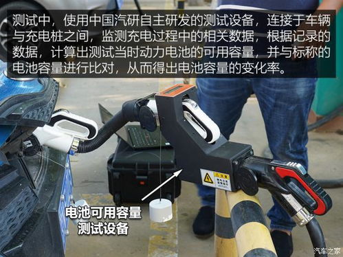冬天汽車(chē)電池衰減多少