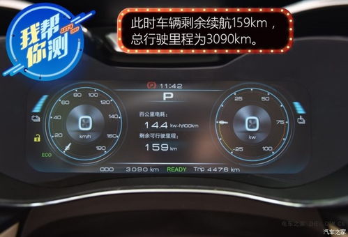 汽車(chē)?yán)m(xù)航還剩多少公里