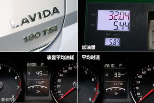 汽車油耗多少怎么省油