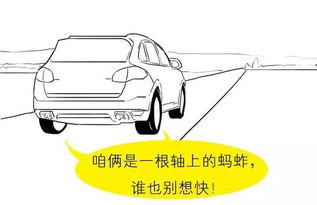 汽車拐彎直徑多少合適 汽車拐彎直徑多少合適
